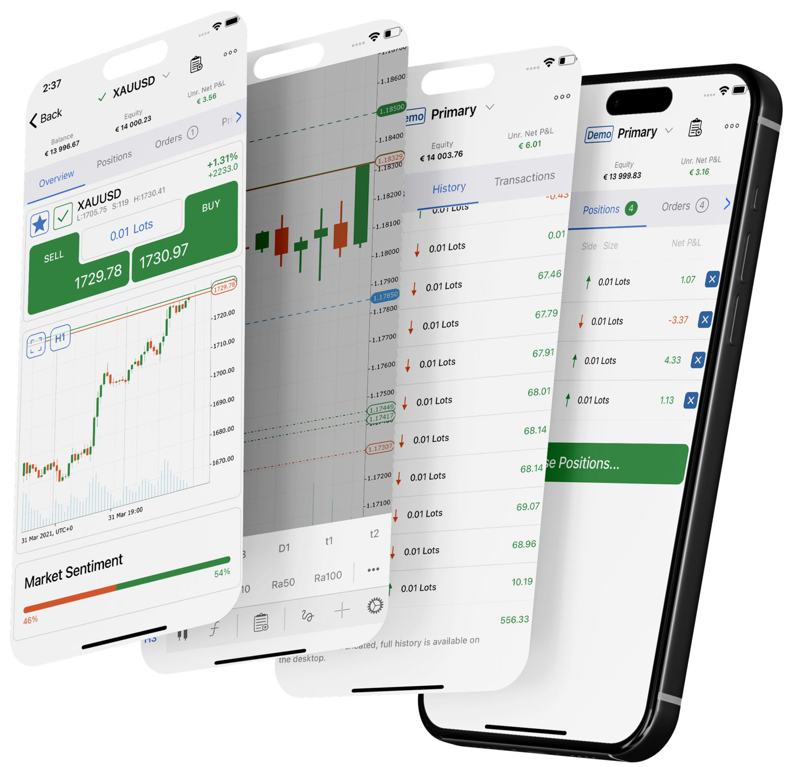 MSAMEXFX Platform Feature 3