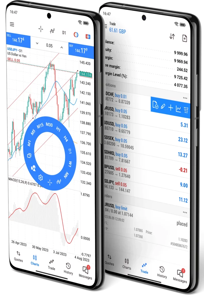 BAXIA MARKETS Platform Feature 2
