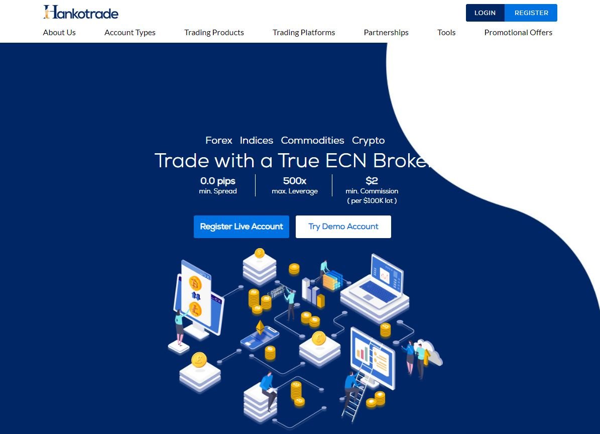 Hankotrade Platform Feature 3