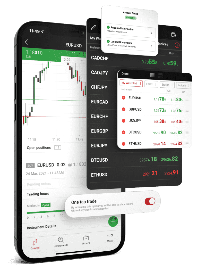 Curmex Capitals Platform Feature 2