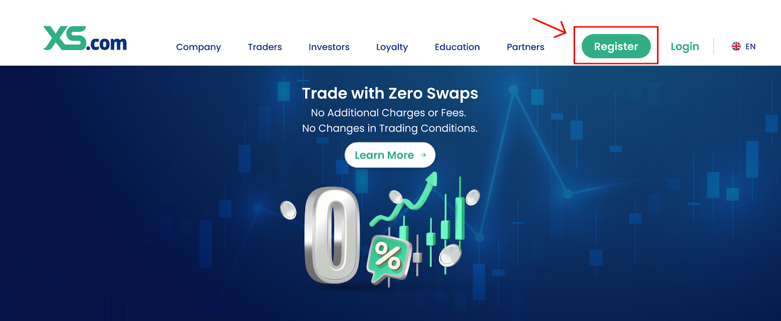 XS Ltd Platform Feature 2
