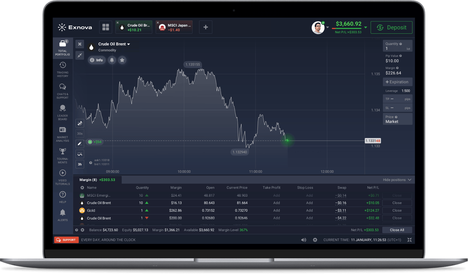Exnova Platform Feature 2