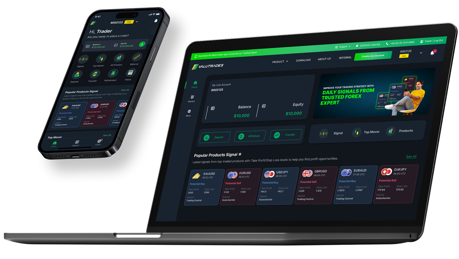 VALUTRADES (SEYCHELLES) LIMITED Platform Feature 3