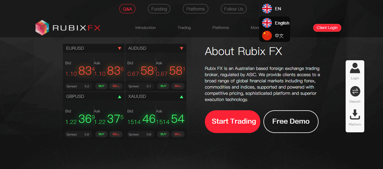 Gleneagle Securities Pty Ltd (Rubix FX) Platform Feature 2