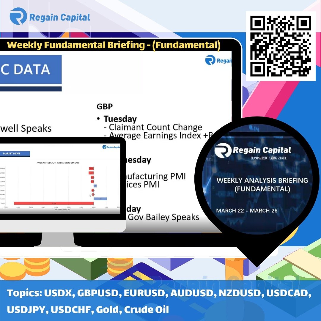 TOP Wealth Trading Limited (Regain Capital) Platform Feature 2