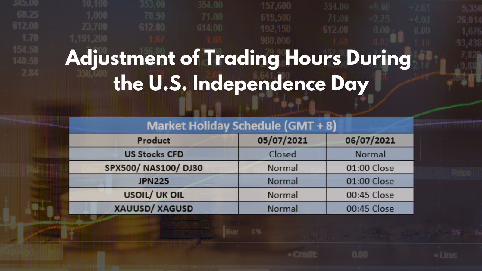 TOP Wealth Trading Limited (Regain Capital) Platform Feature 4