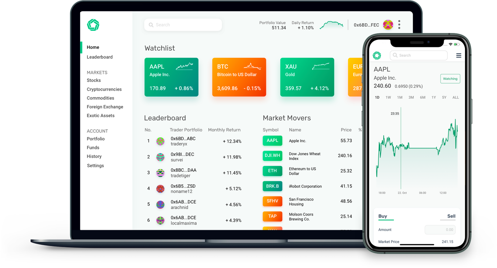Morpher Labs GmbH Platform Feature 3