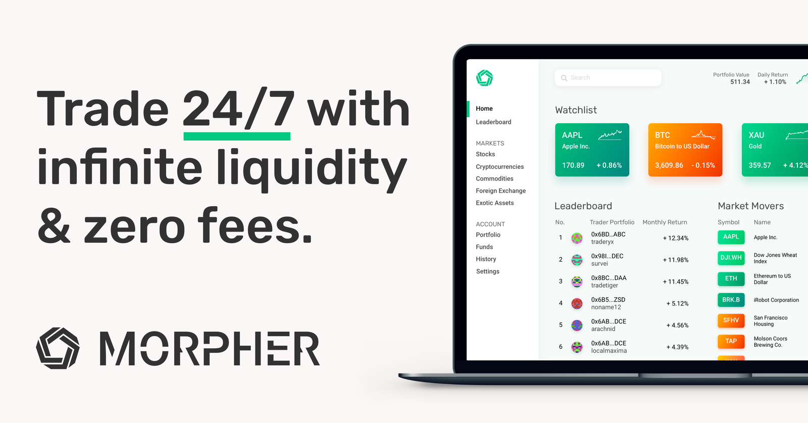 Morpher Labs GmbH Platform Feature 5