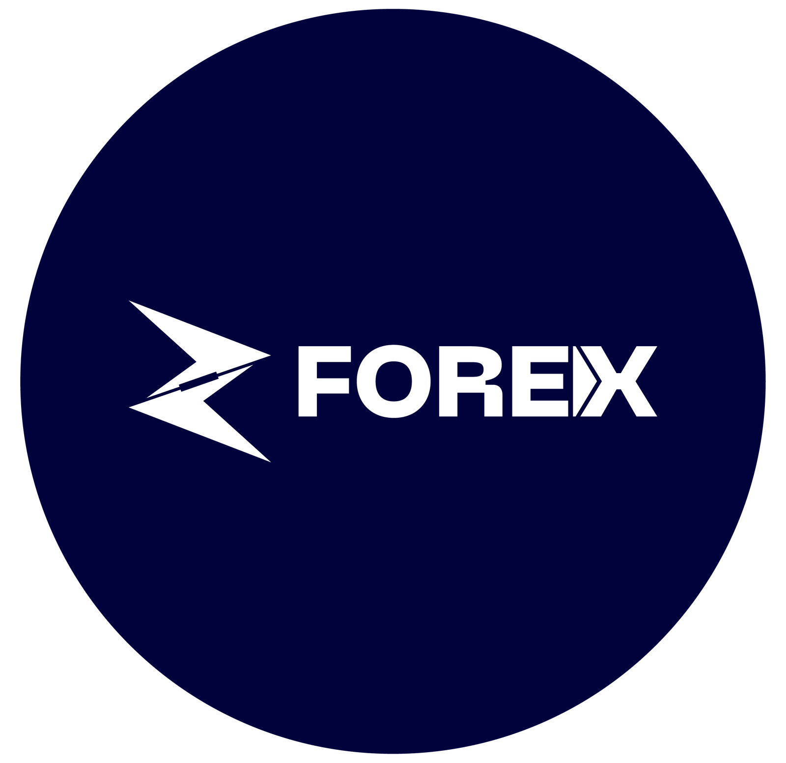 Z Forex Capital Market LLC