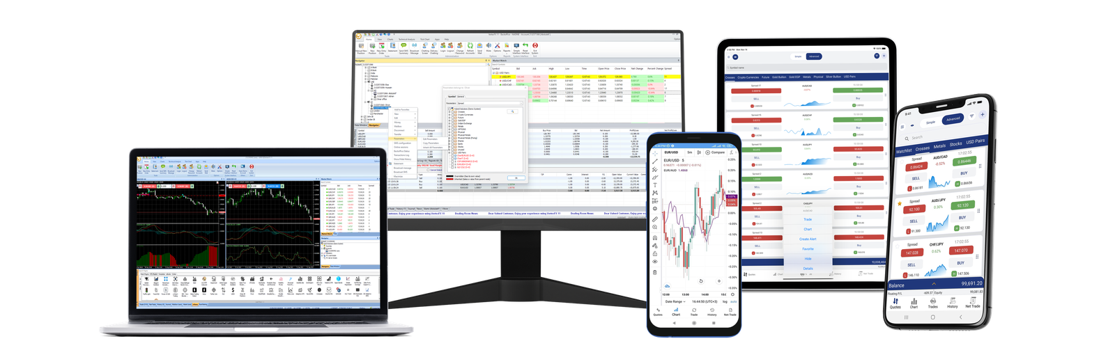 Arab International Development & Investment Co. S.A.L. Platform Feature 2