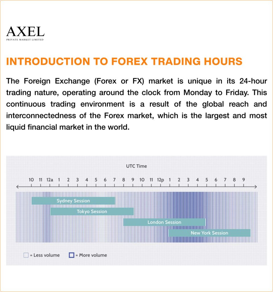 AXEL Private Market Limited Platform Feature 3