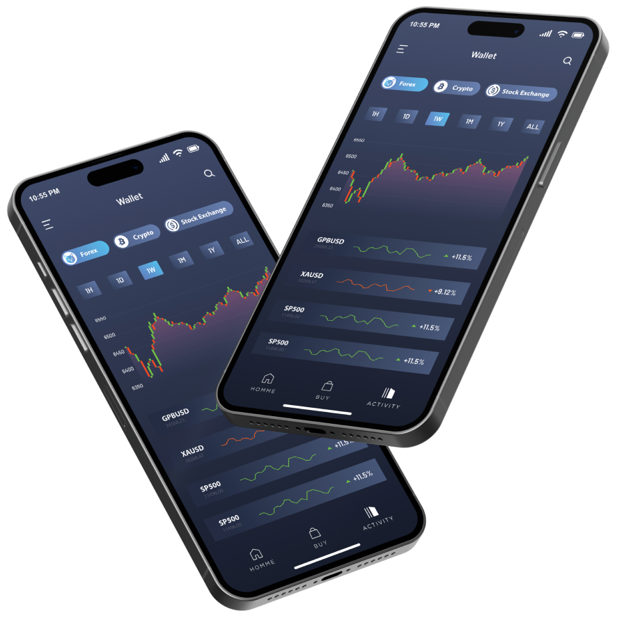 Equitex Capital Limited Platform Feature 3