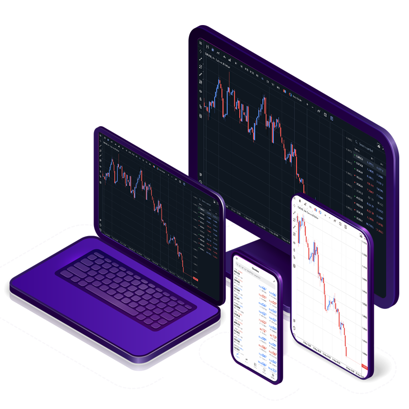 BAZ Capital Markets Ltd Platform Feature 3