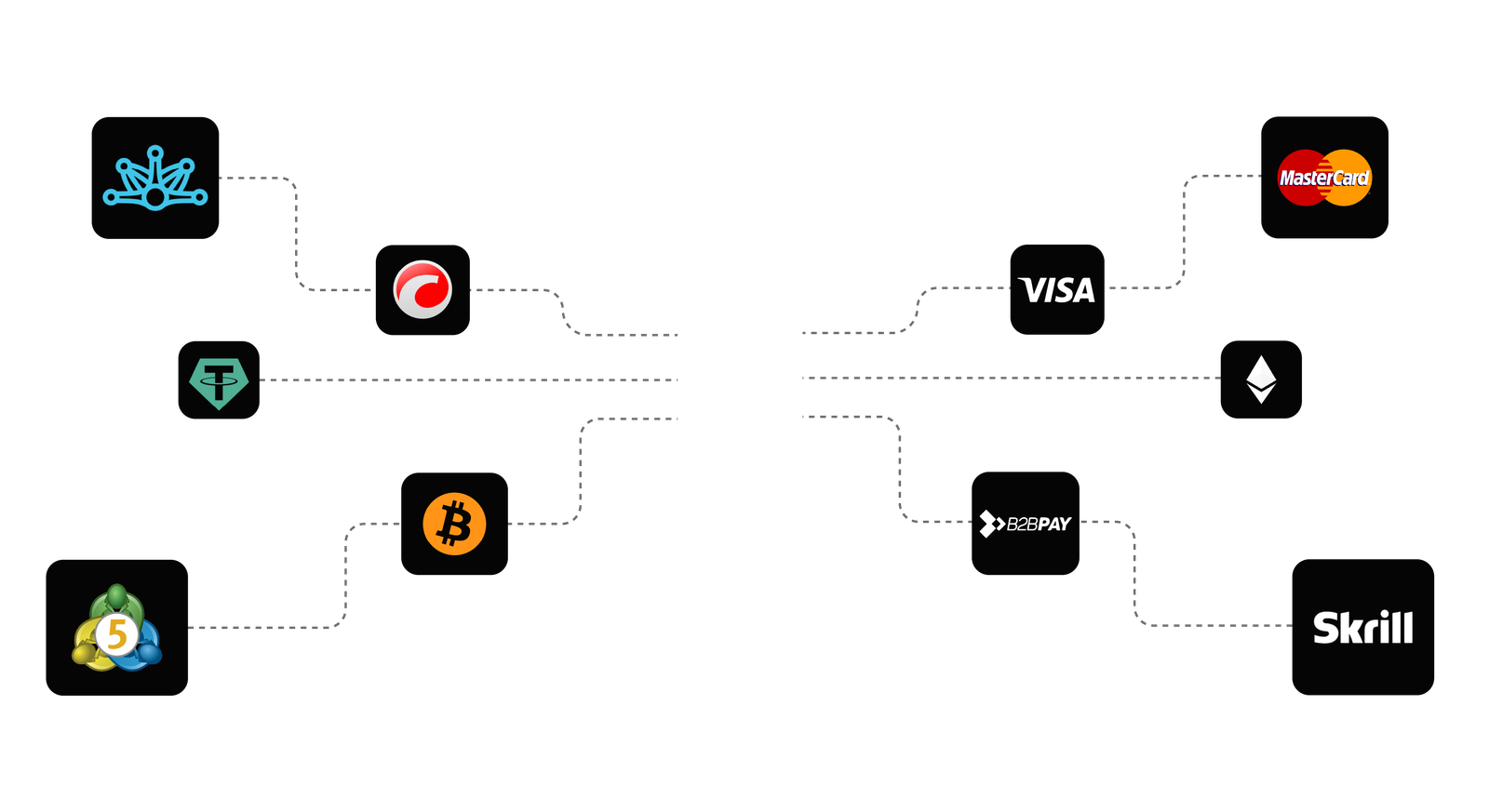 VEXPRO Ltd Platform Feature 2